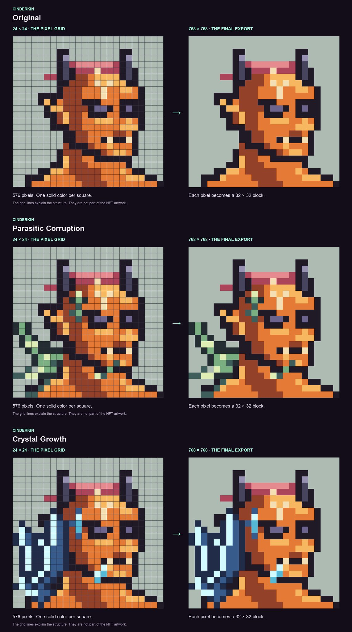 The same Cinderkin demon in Original, Parasitic Corruption, and Crystal Growth forms, each comparing its 24 by 24 pixel grid with its final export.
